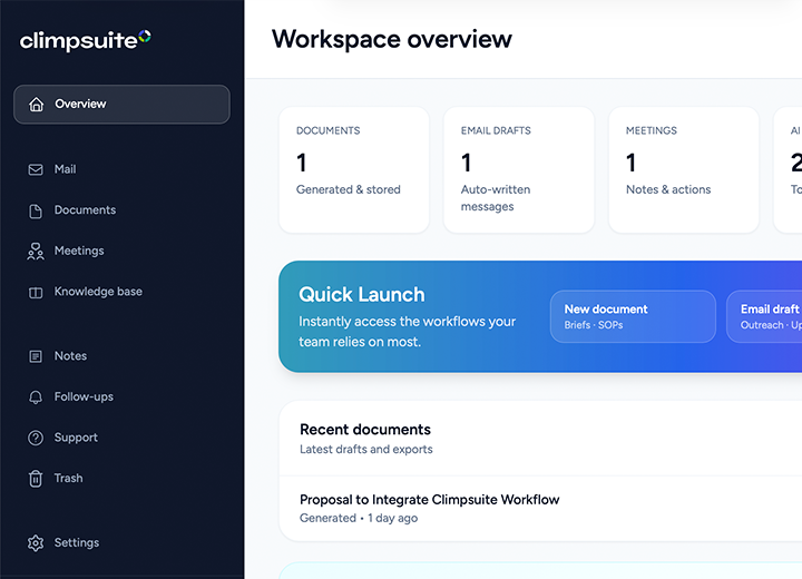 Climpsuite workspace